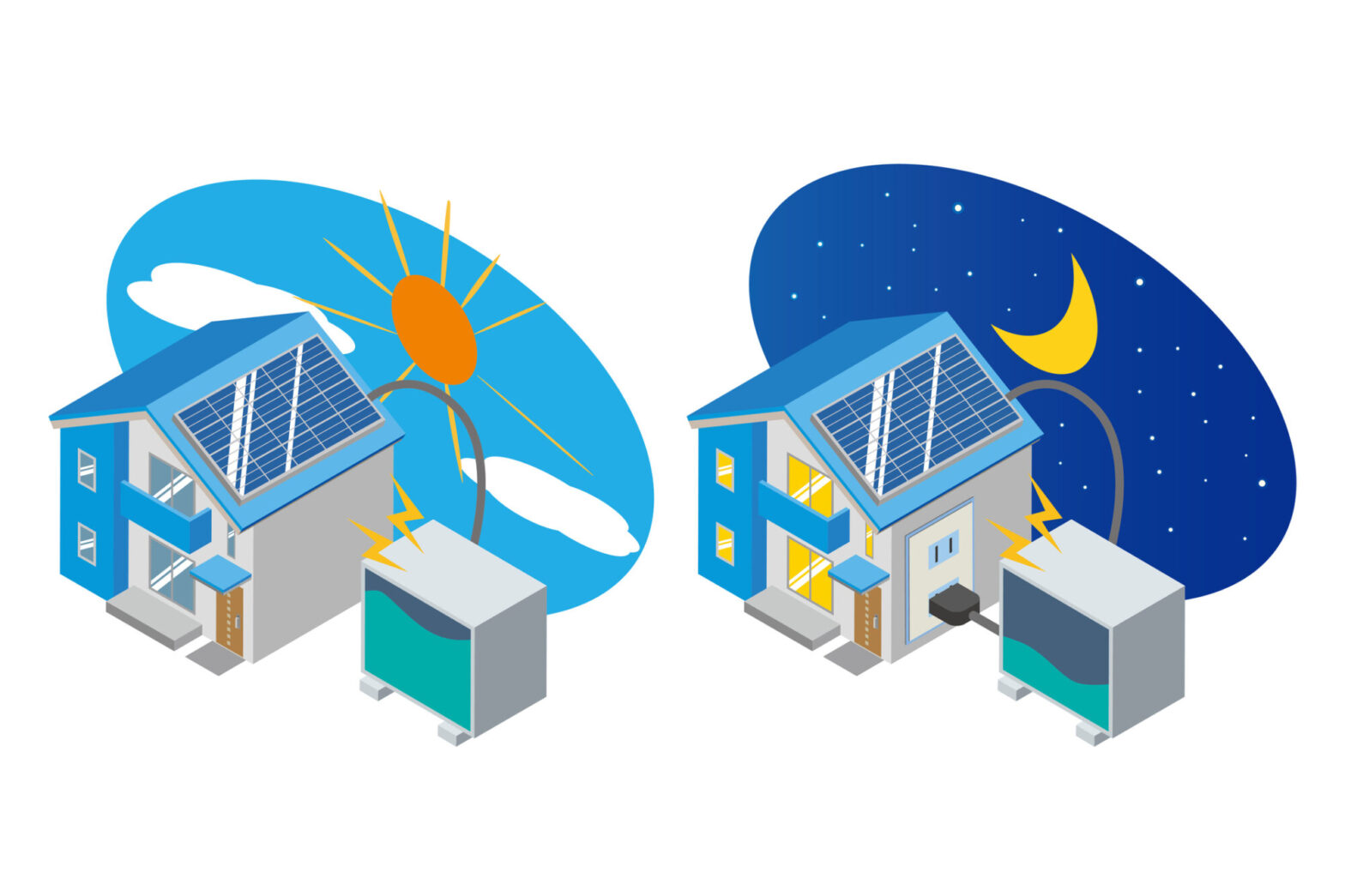 GoodWe Energy Storage Inverters support