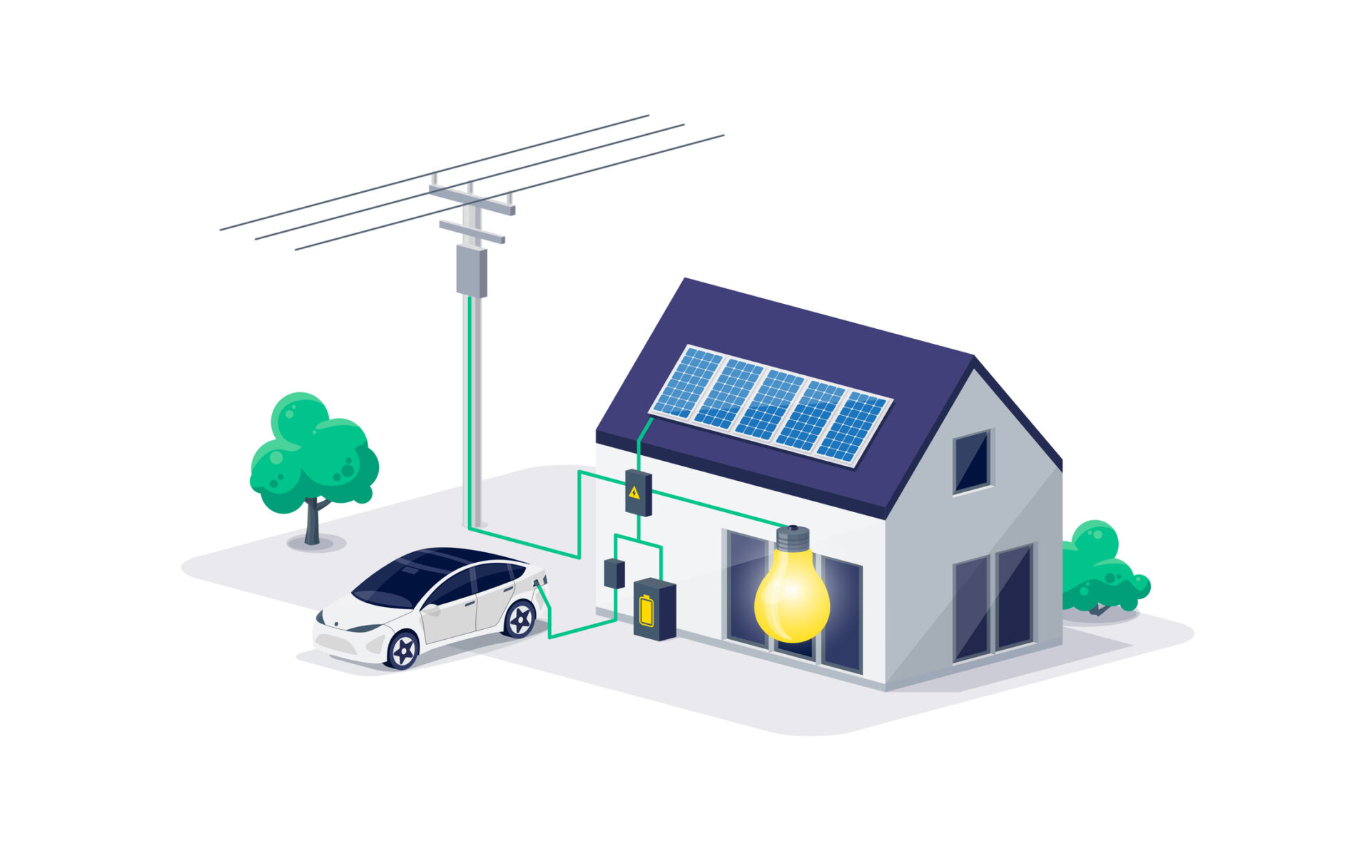 Car And Battery