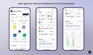 MarkeDroid Dashboard 300x180