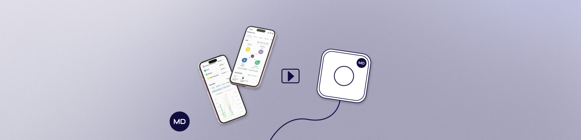Step-by-step video guide on setting up your Markedroid device! ?